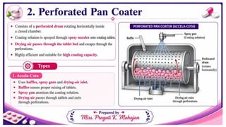 Tablet part-2.Industrial Pharmacy, Pharmaceutics