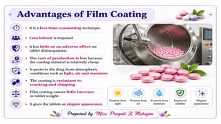 Tablet part-2.Industrial Pharmacy, Pharmaceutics