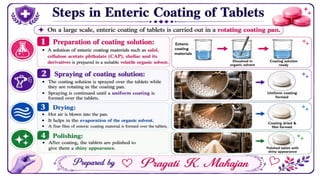 Tablet part-2.Industrial Pharmacy, Pharmaceutics