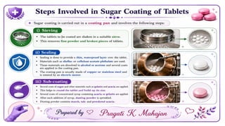 Tablet part-2.Industrial Pharmacy, Pharmaceutics
