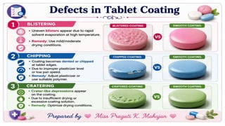 Tablet part-2.Industrial Pharmacy, Pharmaceutics