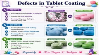Tablet part-2.Industrial Pharmacy, Pharmaceutics