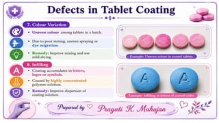 Tablet part-2.Industrial Pharmacy, Pharmaceutics
