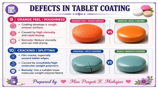 Tablet part-2.Industrial Pharmacy, Pharmaceutics