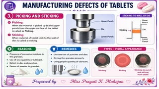 Tablet part-2.Industrial Pharmacy, Pharmaceutics