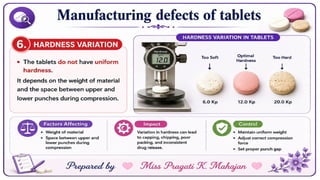 Tablet part-2.Industrial Pharmacy, Pharmaceutics