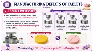 Tablet part-2.Industrial Pharmacy, Pharmaceutics