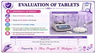 Tablet part-2.Industrial Pharmacy, Pharmaceutics