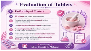 Tablet part-2.Industrial Pharmacy, Pharmaceutics