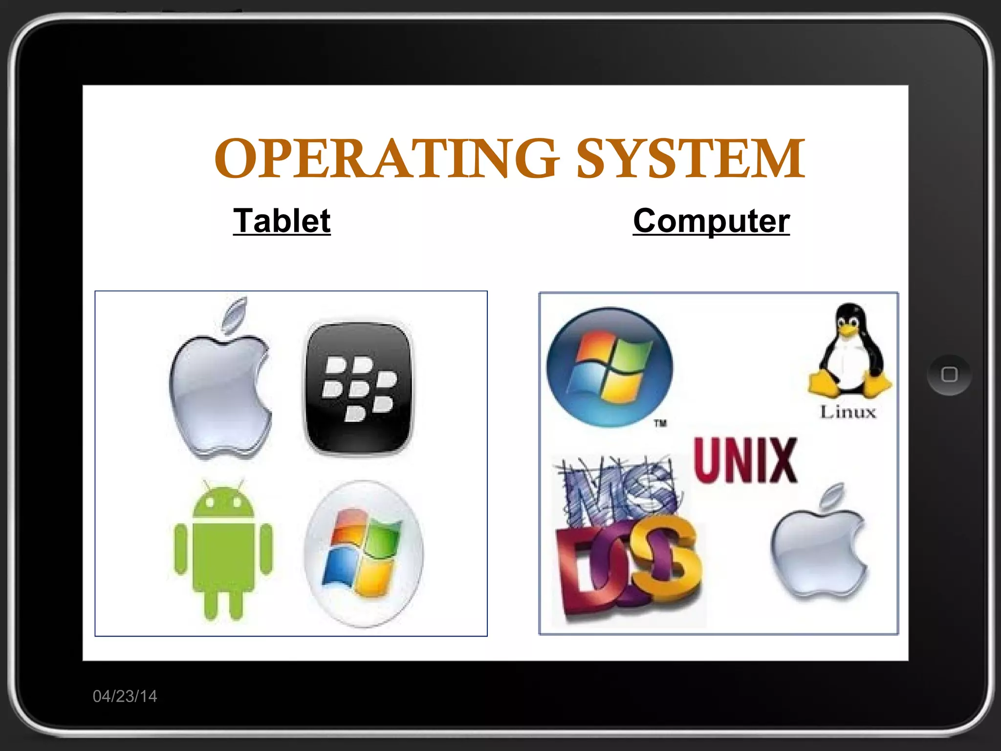 OPERATING SYSTEM
04/23/14
Tablet Computer
 