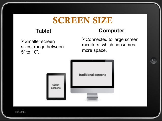 tablet pc will be the future of computer standard desktop screen size