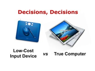 Decisions, DecisionsLow-CostInput DevicevsTrue Computer