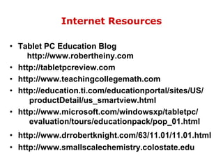Internet ResourcesTablet PC Education Blog     http://www.robertheiny.comhttp://tabletpcreview.comhttp://www.teachingcollegemath.comhttp://education.ti.com/educationportal/sites/US/productDetail/us_smartview.htmlhttp://www.microsoft.com/windowsxp/tabletpc/     evaluation/tours/educationpack/pop_01.htmlhttp://www.drrobertknight.com/63/11.01/11.01.htmlhttp://www.smallscalechemistry.colostate.edu