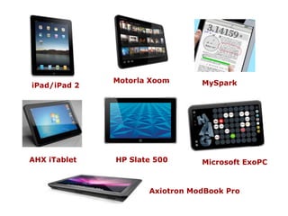 MotorlaXoomMySparkiPad/iPad 2HP Slate 500AHX iTabletMicrosoft ExoPCAxiotronModBook Pro