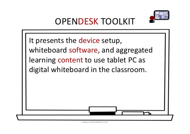 interactive whiteboard software for pc