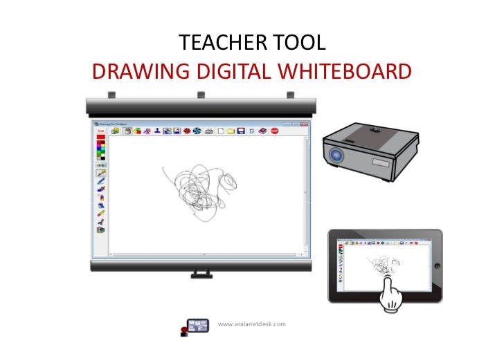 TABLET PC INTERACTIVE WHITEBOARD