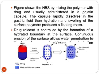64
 Figure shows the HBS by mixing the polymer with
drug and usually administered in a gelatin
capsule. The capsule rapidly dissolves in the
gastric fluid then hydration and swelling of the
surface polymers produces a floating mass.
 Drug release is controlled by the formation of a
hydrated boundary at the surface. Continuous
erosion of the surface allows water penetration to
the inner layers, maintaining surface hydration
and buoyancy.
 