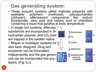 Gas generating system:
65
 These buoyant systems utilise matrices prepared with
swellable polymers (methocel), polysaccharides
(chitosan), effervescent components like sodium
bicarbonate, citric acid and tartaric acid or chambers
containing a liquid that gasifies at body temperature
 In single unit systems, effervescent
substances are incorporated in the
hydrophilic polymer, and CO2 bubbles
are trapped in the swollen matrix. (Fig. a)
 Bilayer or multilayer systems have
also been designed. Drug and
excipients can be formulated
independently and the gas generating
unit can be incorporated into any of the
layers. (Fig. b,c)
 