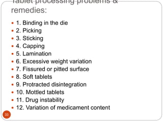 Tablet processing problems &
remedies:
33
 1. Binding in the die
 2. Picking
 3. Sticking
 4. Capping
 5. Lamination
 6. Excessive weight variation
 7. Fissured or pitted surface
 8. Soft tablets
 9. Protracted disintegration
 10. Mottled tablets
 11. Drug instability
 12. Variation of medicament content
 