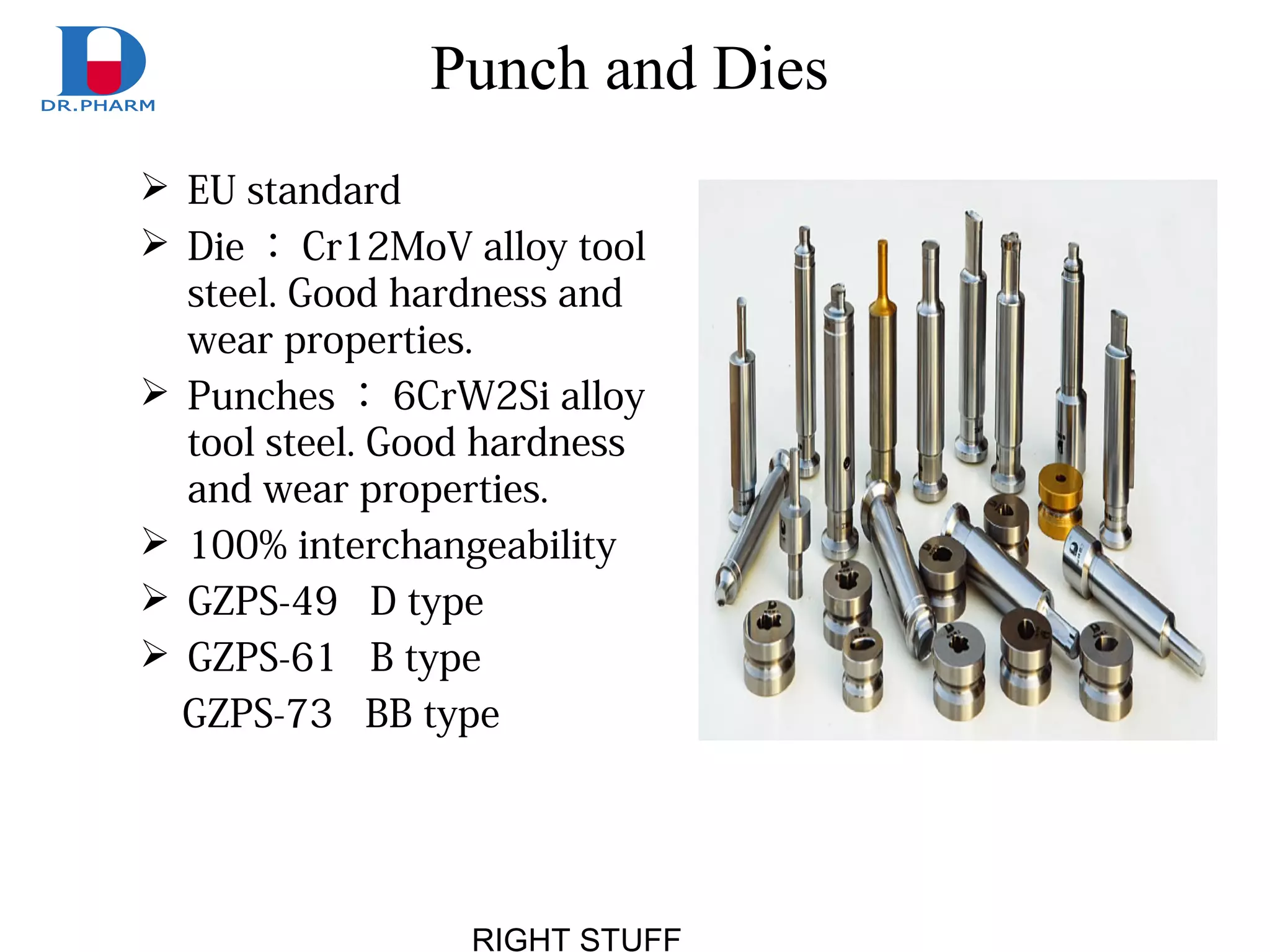 RIGHT STUFF
Punch and Dies
 EU standard
 Die ： Cr12MoV alloy tool
steel. Good hardness and
wear properties.
 Punches ： 6CrW2Si alloy
tool steel. Good hardness
and wear properties.
 100% interchangeability
 GZPS-49 D type
 GZPS-61 B type
GZPS-73 BB type
 