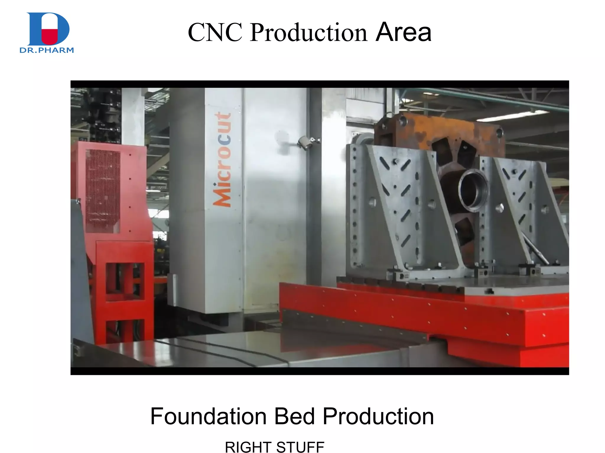 RIGHT STUFF
CNC Production Area
Foundation Bed Production
 