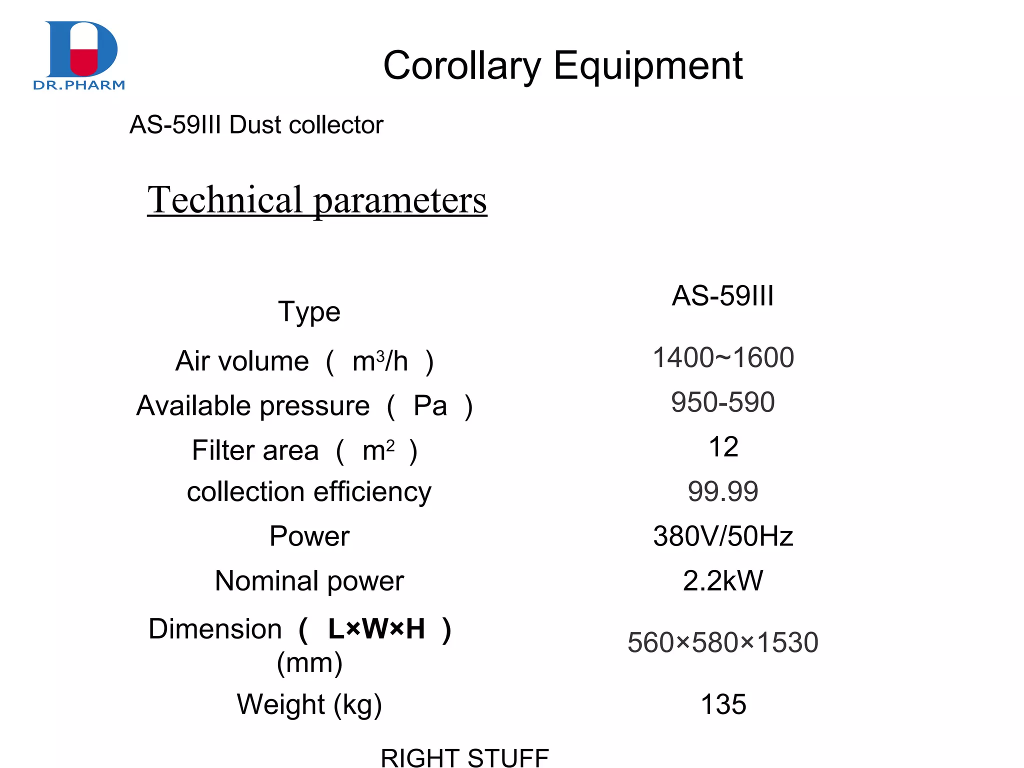 RIGHT STUFF
Corollary Equipment
Technical parameters
Type
AS-59Ⅲ
Air volume （ m3
/h ） 1400~1600
Available pressure （ Pa ） 950-590
Filter area （ m2
） 12
collection efficiency 99.99
Power 380V/50Hz
Nominal power 2.2kW
Dimension （ L×W×H ）
(mm)
560×580×1530
Weight (kg) 135
AS-59 Dust collectorⅢ
 