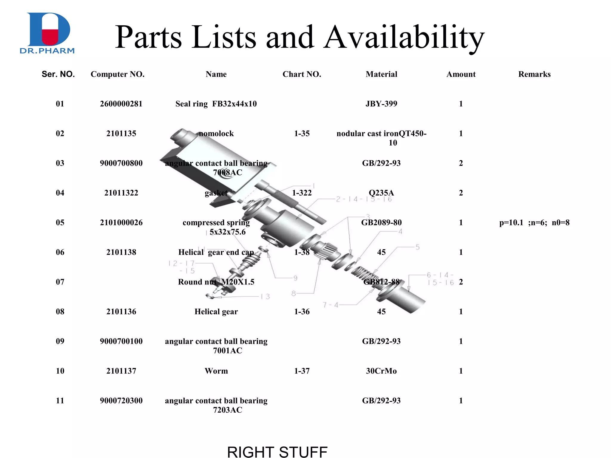 RIGHT STUFF
Parts Lists and Availability
Ser. NO. Computer NO. Name Chart NO. Material Amount Remarks
01 2600000281 Seal ring FB32x44x10 JBY-399 1
02 2101135 nomolock 1-35 nodular cast ironQT450-
10
1
03 9000700800 angular contact ball bearing
7008AC
GB/292-93 2
04 21011322 gasket 1-322 Q235A 2
05 2101000026 compressed spring
5x32x75.6
GB2089-80 1 p=10.1 ;n=6; n0=8
06 2101138 Helical gear end cap 1-38 45 1
07 Round nut M20X1.5 GB812-88 2
08 2101136 Helical gear 1-36 45 1
09 9000700100 angular contact ball bearing
7001AC
GB/292-93 1
10 2101137 Worm 1-37 30CrMo 1
11 9000720300 angular contact ball bearing
7203AC
GB/292-93 1
 