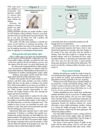 With some prod-
ucts, sticking is so
predictable that
operators consider
it a success when
they can run for 2
hours without any
sticking.
Knowing the
moisture content,
particle size distri-
bution, and other
product properties will help you predict whether a prod-
uct will compress without sticking. However, even prod-
uctsthatmeetyourspecificationsmaystick andpick. The
fact is, you may not know how well a product will
compress untilit isonthetablet press.
This article will offer some strategies to identify the
causes of and solutions to sticking and picking. The
source of the problem may relate to the product, the tool-
ing, the upstream processes, or the operation of the tablet
press. It mightalso beacombinationof thesefactors.
Sticky granules make good tablets...right?
When a tablet press is set up for the first production
run,theoperatorwill firstadjusttheweightcamsto get the
correct tablet weights. (Actually, you adjust the posi- tion
of the lower punch in the die. In doing so, you con- trol
the volume of the die cavity. At a given bulk density, the
dievolumewillcorresponddirectlyto tablet weight.)
Once you havetheweightsright,you adjustto attain the
propertablet thickness.Tablethardnessis determined by a
combination of variables, includingtablet weight, tablet
thickness, press speed, and the dwell time of the
upper punchinthedieatfullcompression force.
Products with granules that are super-sensitive to com-
pression—call them sticky granules—can form excellent
tablets. But they are also prone to sticking to the punch
faces. If this is the problem on your press, you are likely to
seethe problemworsenoverthe course of the produc- tion
run. That’s because granules super-sensitive to com-
pression will readily compact as they flow through the
hopperand intothefeed frame.
If a powder compacts before it reaches the die cavity,
the bulk density of the formulation increases, impeding
your ability to control the tablet weights. As the weight of
the tablets fluctuates, so does the compressive force. This
variation in force, in turn, can exacerbate the prod- uct’s
tendency to stick. That startsadownward trend, and that’s
whythesticking getsworse andworse.
Experienced tablet press operators know a trick about
compression: If sticking is a problem, they quickly over-
compress the product and make very hard tablets for a few
pressrevolutions.Thisquickaction,knownas“shocking the
press”canworkverywell.Why?The answerisfairly simple:
The stronger compaction forces cause the granules to bind
with the tablet and pull the stuck granules away from the
punchface.Butbecarefulwhenusing this method
to shockthe press.Ifyouoverloadthepunches,youwill
damage themorevenbreakthem.
Experienced operators can also “save” a sticking batch
when inexperienced operators don’t know where to start.
Experienced operators, for example, often hearchanges in
the sound of the press and know that the product is
sticking. Their first action might be to change the com-
pression settings, such as by increasing the force, reduc-
ing tablet thickness, or decreasing pre-compression thick-
ness. They may even slow the press. A good operator
alwayspaysattentionto the tabletandthe tabletpress. The
sooner you identify a sticking problem, the faster you can
resolve it.
The p’s and q’s of tooling
Sticking and picking are usually the result of many fac-
tors, but because they happenon the face of the punch, it’s
easy to blame the tooling. And sometimes the blame is
placedtherecorrectly,especiallyin thecase of picking.
Pickingoccursonthe letters,logos, andotherdesigns of
the punch face. Usually you’ll find the picking within the
“closed” numbers and letters that form “islands.” These
numbersare0,4, 6, 8,and9. Someof the letters are A, a,B,
b, D, d, e, P,p, Q, q, and soon.SeeFigure 2.
Tooling manufacturers know about these problematic
numbers and letters and do a good job of making punch
faces that prevent picking. You can even order tooling
with a“pre-pick”feature.A pre-pickfeature meansthat the
punchface hasislandsthatarenotasdeepasthe rest of the
embossing. Despite the shallower islands, the punch
still makes a clean, legible indentation. Another strategy
is to change the height and angle of the emboss- ing.
Doing so produces a tablet with the same appearance but
withoutthepicking problem.
Note that tablets destined to receive a coating will have
lettering that is less severely angled, wider, and shallower
thanthe lettering onnon-coated tablets. Thus the design of
coatedtabletshelpsreduce stickingand picking.
The choice of steel and the degree of polish on the
punch will also affect picking. Type D2 and Type 440C
steel contain more chromium than other steels, which
Figure 1
Product sticking to the face ofan
upperpunch
Figure 2
An example ofpicking
Tablet
Lowerpunch
The “islands” formed
by “closed” letters
and numbers are
prone topicking.
 