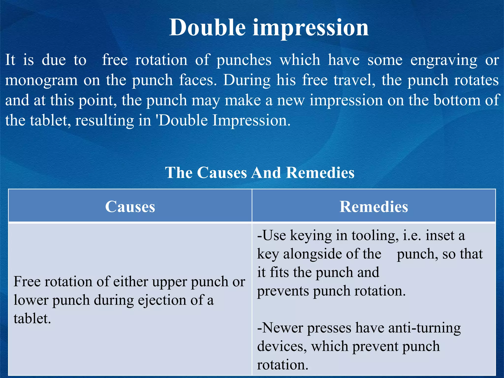 Tablet processing problems and their remedies PPT