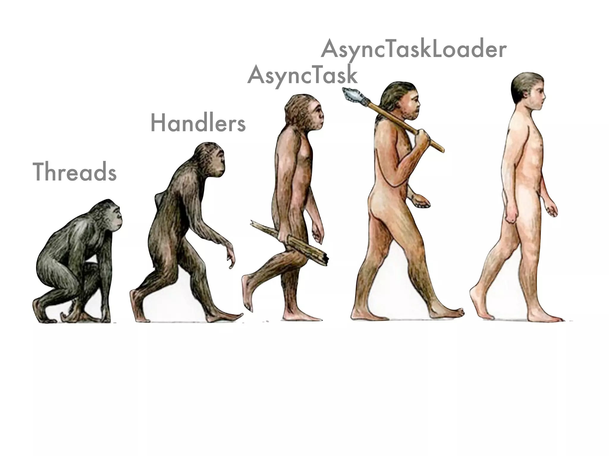 AsyncTaskLoader
                     AsyncTask

          Handlers

Threads
 