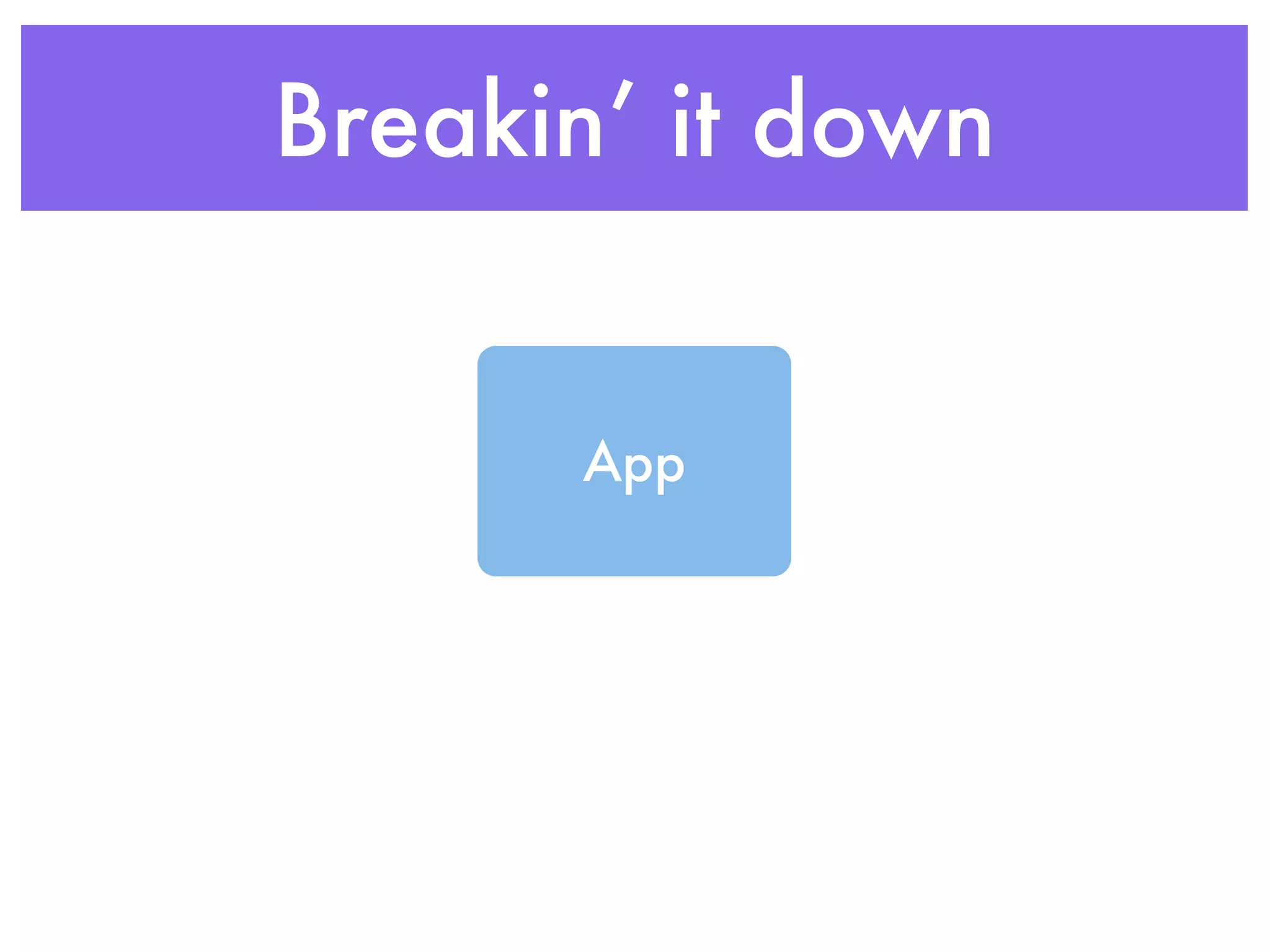 Breakin’ it down


      App
 