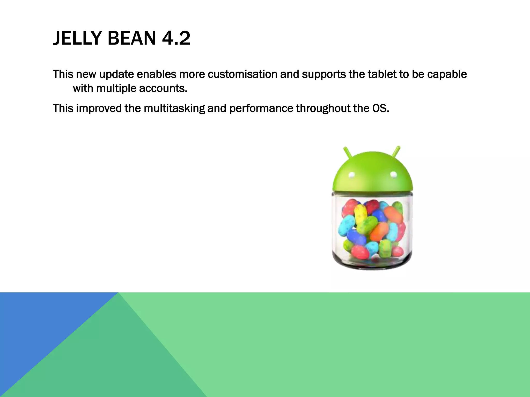 JELLY BEAN 4.2
This new update enables more customisation and supports the tablet to be capable
with multiple accounts.
This improved the multitasking and performance throughout the OS.

 