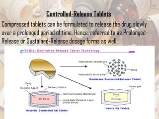Tablets | PPT