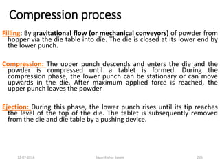 12-07-2016 Sagar Kishor Savale 205
Compression process
Filling: By gravitational flow (or mechanical conveyors) of powder from
hopper via the die table into die. The die is closed at its lower end by
the lower punch.
Compression: The upper punch descends and enters the die and the
powder is compressed until a tablet is formed. During the
compression phase, the lower punch can be stationary or can move
upwards in the die. After maximum applied force is reached, the
upper punch leaves the powder
Ejection: During this phase, the lower punch rises until its tip reaches
the level of the top of the die. The tablet is subsequently removed
from the die and die table by a pushing device.
 