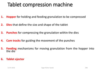 12-07-2016 Sagar Kishor Savale 208
Tablet compression machine
1. Hopper for holding and feeding granulation to be compressed
2. Dies that define the size and shape of the tablet
3. Punches for compressing the granulation within the dies
4. Cam tracks for guiding the movement of the punches
5. Feeding mechanisms for moving granulation from the hopper into
the die
6. Tablet ejector
 