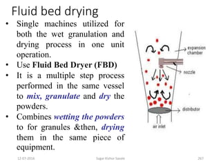 12-07-2016 Sagar Kishor Savale 267
• Single machines utilized for
both the wet granulation and
drying process in one unit
operation.
• Use Fluid Bed Dryer (FBD)
• It is a multiple step process
performed in the same vessel
to mix, granulate and dry the
powders.
• Combines wetting the powders
to for granules &then, drying
them in the same piece of
equipment.
Fluid bed drying
 