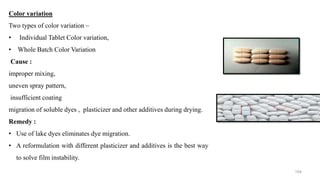 Color variation
Two types of color variation –
• Individual Tablet Color variation,
• Whole Batch Color Variation
Cause :
improper mixing,
uneven spray pattern,
insufficient coating
migration of soluble dyes , plasticizer and other additives during drying.
Remedy :
• Use of lake dyes eliminates dye migration.
• A reformulation with different plasticizer and additives is the best way
to solve film instability.
104
 