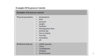 Examples Of In-process Controls
146
 