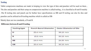 Tooling
Tablet compression machines are made in keeping in view the type of dies and punches will be used on them ,
The dies and punches and their setup on compression machine is called tooling , it is classified as B and D mainly
.The B tooling dies and punch can be further have specifications as BB and D tooling can also be dies and
punches can be utilized on B tooling machine which is called as DB
Mainly there are two standards, a D and B
Difference between B and D tooling
156
 
