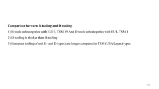 Comparison between B-tooling and D-tooling
1) B-tools subcategories with EU19, TSM 19 And D-tools subcategories with EU1, TSM 1
2) D-tooling is thicker than B-tooling
3) European toolings (both B- and D-types) are longer compared to TSM (USA/Japan) types.
169
 