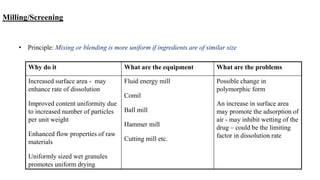 Milling/Screening
• Principle: Mixing or blending is more uniform if ingredients are of similar size
What are the problemsWhat are the equipmentWhy do it
Possible change in
polymorphic form
An increase in surface area
may promote the adsorption of
air - may inhibit wetting of the
drug – could be the limiting
factor in dissolution rate
Fluid energy mill
Comil
Ball mill
Hammer mill
Cutting mill etc.
Increased surface area - may
enhance rate of dissolution
Improved content uniformity due
to increased number of particles
per unit weight
Enhanced flow properties of raw
materials
Uniformly sized wet granules
promotes uniform drying
 