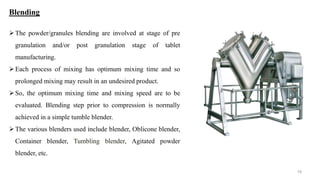 Blending
The powder/granules blending are involved at stage of pre
granulation and/or post granulation stage of tablet
manufacturing.
Each process of mixing has optimum mixing time and so
prolonged mixing may result in an undesired product.
So, the optimum mixing time and mixing speed are to be
evaluated. Blending step prior to compression is normally
achieved in a simple tumble blender.
The various blenders used include blender, Oblicone blender,
Container blender, Tumbling blender, Agitated powder
blender, etc.
19
 