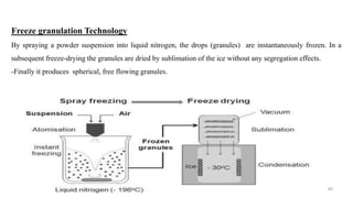 40
Freeze granulation Technology
By spraying a powder suspension into liquid nitrogen, the drops (granules) are instantaneously frozen. In a
subsequent freeze-drying the granules are dried by sublimation of the ice without any segregation effects.
-Finally it produces spherical, free flowing granules.
 