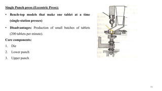 Single Punch press (Eccentric Press):
• Bench-top models that make one tablet at a time
(single-station presses)
• Disadvantages: Production of small batches of tablets
(200 tablets per minute).
Core components:
1. Die
2. Lower punch
3. Upper punch
59
 