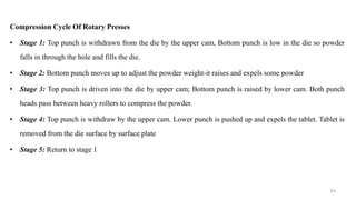 Compression Cycle Of Rotary Presses
• Stage 1: Top punch is withdrawn from the die by the upper cam, Bottom punch is low in the die so powder
falls in through the hole and fills the die.
• Stage 2: Bottom punch moves up to adjust the powder weight-it raises and expels some powder
• Stage 3: Top punch is driven into the die by upper cam; Bottom punch is raised by lower cam. Both punch
heads pass between heavy rollers to compress the powder.
• Stage 4: Top punch is withdraw by the upper cam. Lower punch is pushed up and expels the tablet. Tablet is
removed from the die surface by surface plate
• Stage 5: Return to stage 1
63
 
