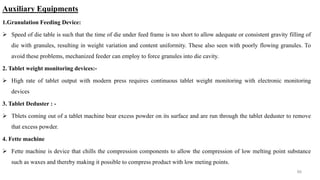 Auxiliary Equipments
1.Granulation Feeding Device:
 Speed of die table is such that the time of die under feed frame is too short to allow adequate or consistent gravity filling of
die with granules, resulting in weight variation and content uniformity. These also seen with poorly flowing granules. To
avoid these problems, mechanized feeder can employ to force granules into die cavity.
2. Tablet weight monitoring devices:-
 High rate of tablet output with modern press requires continuous tablet weight monitoring with electronic monitoring
devices
3. Tablet Deduster : -
 Tblets coming out of a tablet machine bear excess powder on its surface and are run through the tablet deduster to remove
that excess powder.
4. Fette machine
 Fette machine is device that chills the compression components to allow the compression of low melting point substance
such as waxes and thereby making it possible to compress product with low meting points.
66
 