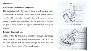 Equipment:
1. Standard (conventional) coating pan
The standard pan is 8 – 60 inches in diameter and is rotated on its
horizontal axis by a motor. Heated air is directed into the pan and
onto the tablet bed surface through a duct and exhausted out by
means of another duct positioned over the tablet be in front of
the pan. Coating solution is applied either through ladling or
spraying.
2. Immersion sword pan
In this system the drying air is introduced through a perforated
metal sword device that is immersed in the tablet bed. The drying
air flows upward from the sword through the tablet bed thus
providing efficient drying of the wetted tablets.
 