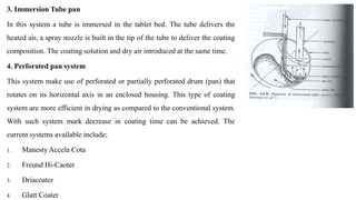 3. Immersion Tube pan
In this system a tube is immersed in the tablet bed. The tube delivers the
heated air, a spray nozzle is built in the tip of the tube to deliver the coating
composition. The coating solution and dry air introduced at the same time.
4. Perforated pan system
This system make use of perforated or partially perforated drum (pan) that
rotates on its horizontal axis in an enclosed housing. This type of coating
system are more efficient in drying as compared to the conventional system.
With such system mark decrease in coating time can be achieved. The
current systems available include;
1. Manesty Accela Cota
2. Freund Hi-Caoter
3. Driacoater
4. Glatt Coater
 