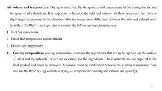Air volume and temperature: Drying is controlled by the quantity and temperature of the drying hot air, and
the quantity of exhaust air. It is important to balance the inlet and exhaust air flow rates such that there is
slight negative pressure in the chamber. Also the temperature difference between the inlet and exhaust must
be with in 20-30oC. It is important to monitor the following three temperatures.
1. Inlet Air temperature
2. Tablet Bed temperature (most critical)
3. Exhaust air temperature
C. Coating composition: coating composition contains the ingredients that are to be applied on the surface
of tablet and the solvents , which act as carrier for the ingredients. These solvents are not required in the
final product and must be removed. A balance must be established between the coating composition flow
rate and the three drying variables (drying air temperature/quantity and exhaust air quantity).
77
 