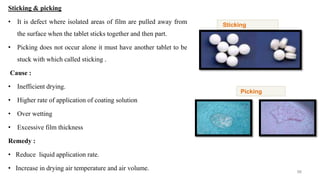 Sticking & picking
• It is defect where isolated areas of film are pulled away from
the surface when the tablet sticks together and then part.
• Picking does not occur alone it must have another tablet to be
stuck with which called sticking .
Cause :
• Inefficient drying.
• Higher rate of application of coating solution
• Over wetting
• Excessive film thickness
Remedy :
• Reduce liquid application rate.
• Increase in drying air temperature and air volume.
Sticking
Picking
98
 